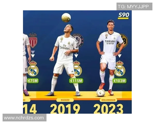 皇马银河战舰与曼联的巅峰对决谁将书写新的传奇篇章